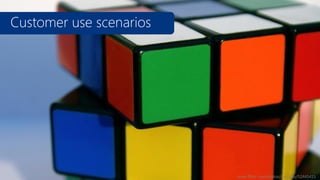 Customer use scenarios

www.flickr.com/photos/toniblay/52445415

 