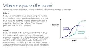 Where are you on the curve?
Where are you on the curve - ahead or behind, which is the essence of strategy.
Behind:
If you are behind the curve and chasing the market
then you have ceded a great deal of control and you
must have the ability to execute and be very agile in
execution. Your bets are defined. Your strategic
posture is reactive and defensive.

Ahead:
If you are ahead of the curve you are trying to drive
the market, which requires a very different agility there you require a set of controlled bets in execution
with the ability to constantly probe the frontier and
execute on success. Here you are reacting to yourself
and your direction instead of where others have been.

 
