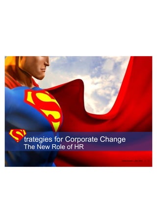 Karine Boullier – JAN. 2015 | 1
trategies for Corporate Change
The New Role of HR
 