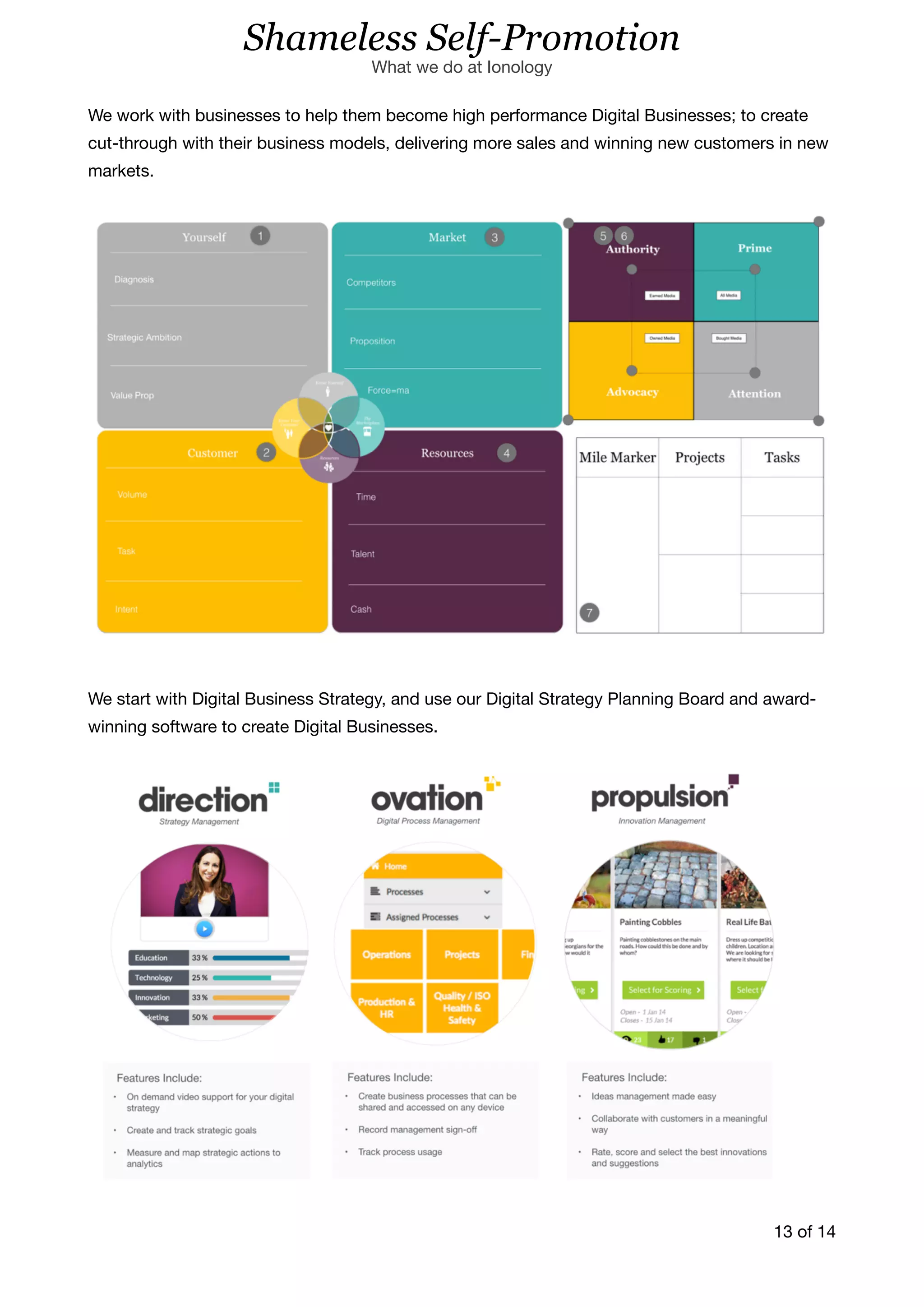 We work with businesses to help them become high performance Digital Businesses; to create
cut-through with their business models, delivering more sales and winning new customers in new
markets. 

We start with Digital Business Strategy, and use our Digital Strategy Planning Board and award-
winning software to create Digital Businesses. 
of13 14
Shameless Self-Promotion
What we do at Ionology
 