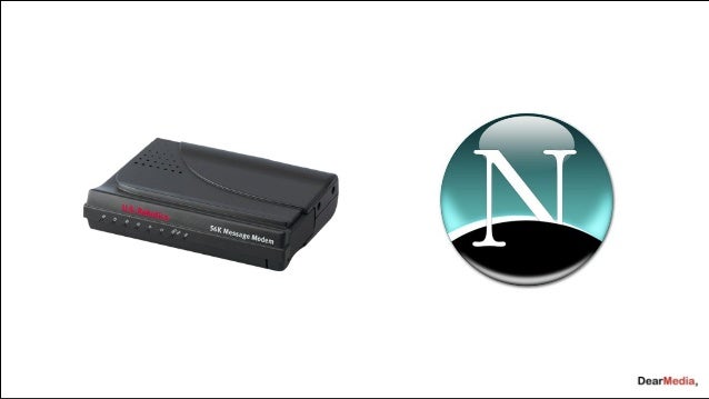 Connected (internet)
Social
Digital
Analogue
Mobile
The Speed of Change…
 