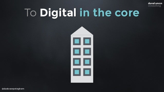 @dadovanpeteghem
Go for garage innovation
TRANSFORMATION ACCELERATIONDISRUPTION
 