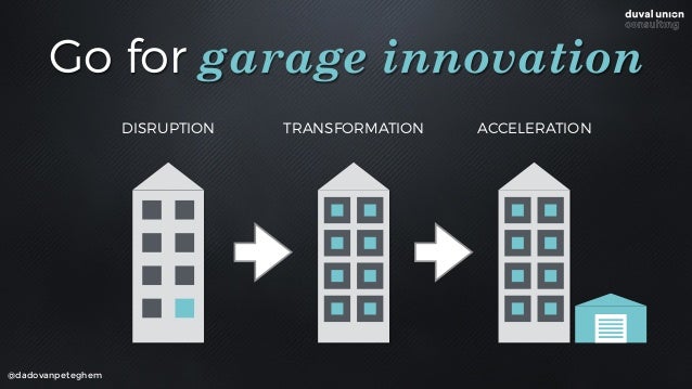 @dadovanpeteghem
G 
O 
O 
G 
L 
E
GOOGLE CAPITAL
GOOGLE VENTURES
GOOGLE X
 