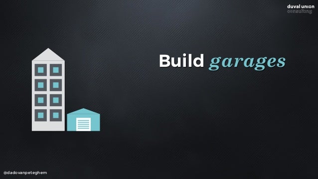 @dadovanpeteghem
Build garages
Participate in garages
Buy garages
 