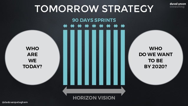 Transformation Mission
Think about your future
role, citizens, challenges, …
If you would rebuild the service from
scratch...