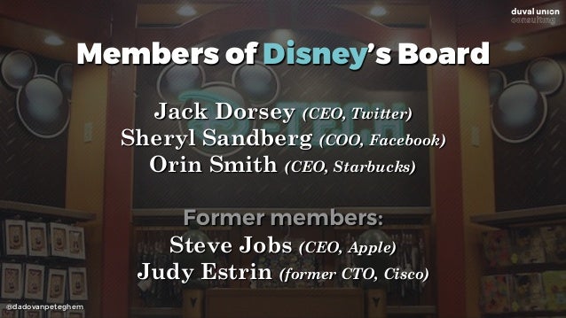 External specialists
@dadovanpeteghem
+ Internal Leader
"The Chief Digital Officer"
 