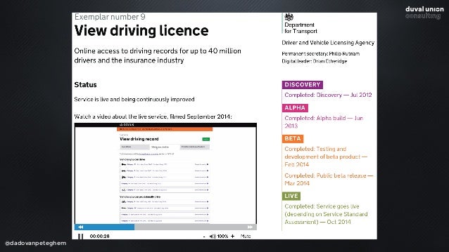 @dadovanpeteghem
AGILE TOOLS
Google Apps
Showpad
Skype  
for Business
Slack
…
Teamleader
 