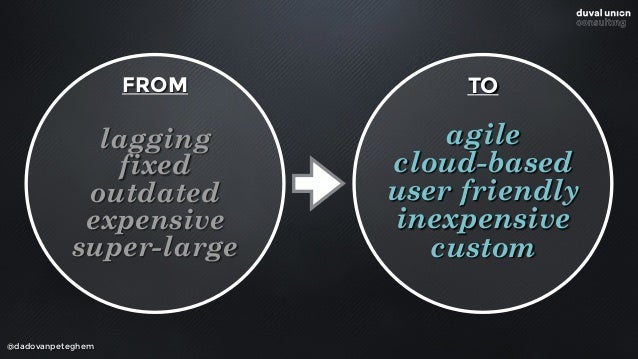 @dadovanpeteghem
We are in
digital kindergarten…
We ain’t seen
nothing yet.
 