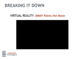 BREAKING IT DOWN
VIRTUAL REALITY JIMMY Paints the Moon
 
