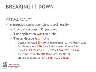 BREAKING IT DOWN
VIRTUAL REALITY
• Immersive computer-simulated reality
– Exploration began 35 years ago
– The application was too niche
– The landscape is shifting
• Google invested $542M in augmented reality, Magic Leap
• Facebook spent $2B for VR Kickstarter, Oculus Rift
• Sony VR USERS (EOY est.): 2016 1.5M; 2020 31.6M
• Microsoft pays BIG BUCKS to Intel for Havok
• VR Sales Forecasts: 2016 $1B; 2020 $150B
 