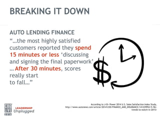 BREAKING IT DOWN
According to J>D> Power 2014 U.S. Sales Satisfaction Index Study,
http://www.autonews.com/article/20141230/FINANCE_AND_INSURANCE/141229952/5-f&i-
trends-to-watch-in-2015/
AUTO LENDING FINANCE
“…the most highly satisfied
customers reported they spend
15 minutes or less ‘discussing
and signing the final paperwork’
… After 30 minutes, scores
really start
to fall…”
 