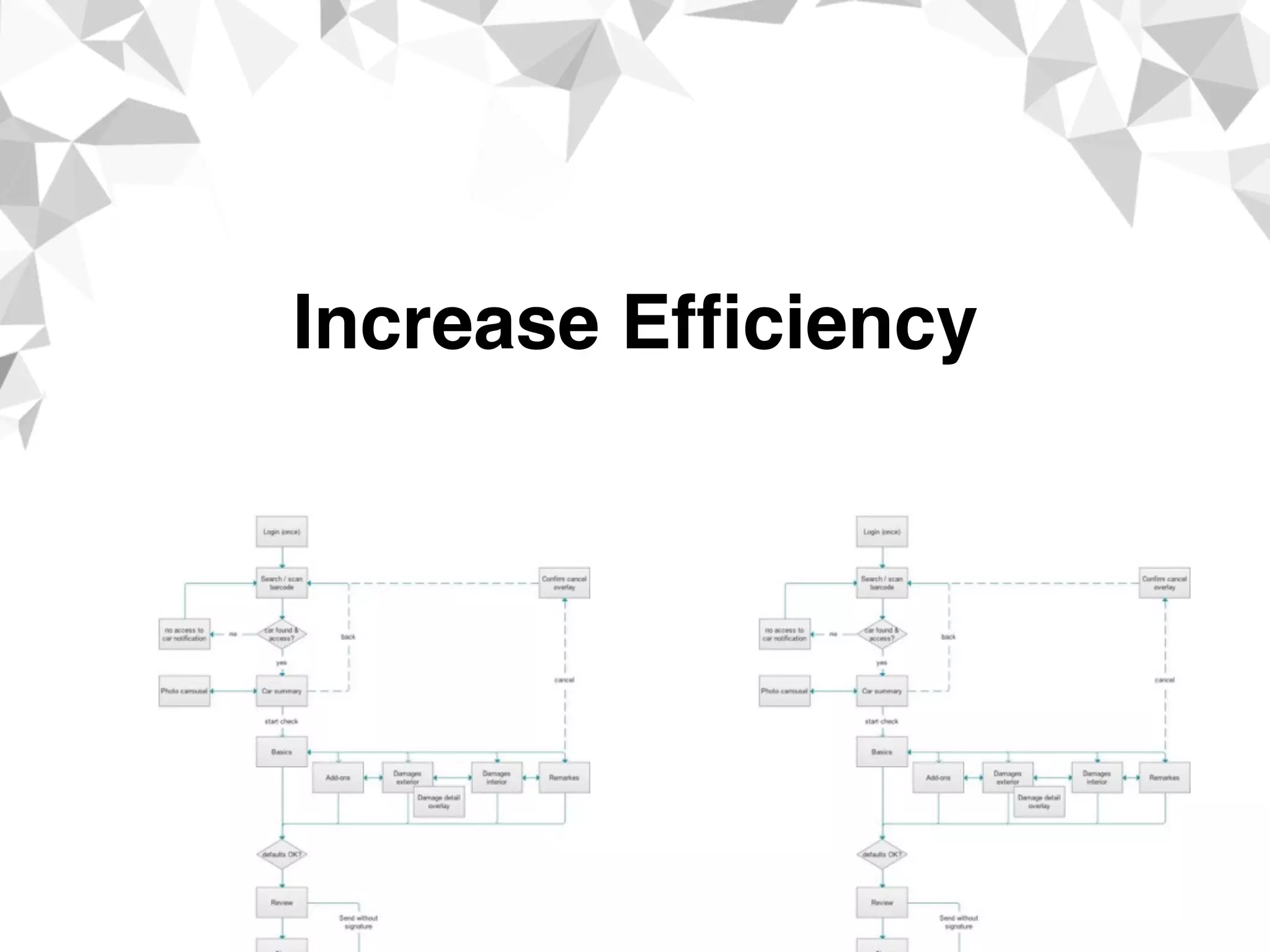 Increase Efﬁciency
 