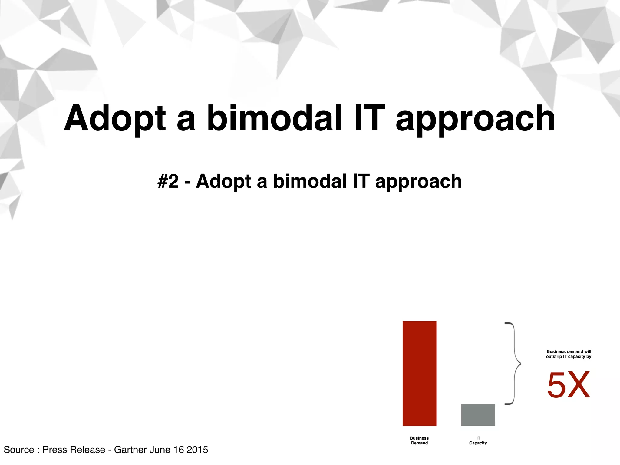 Adopt a bimodal IT approach
#2 - Adopt a bimodal IT approach
Source : Press Release - Gartner June 16 2015
Business  
Demand
IT  
Capacity
Business demand will  
outstrip IT capacity by
5X
 