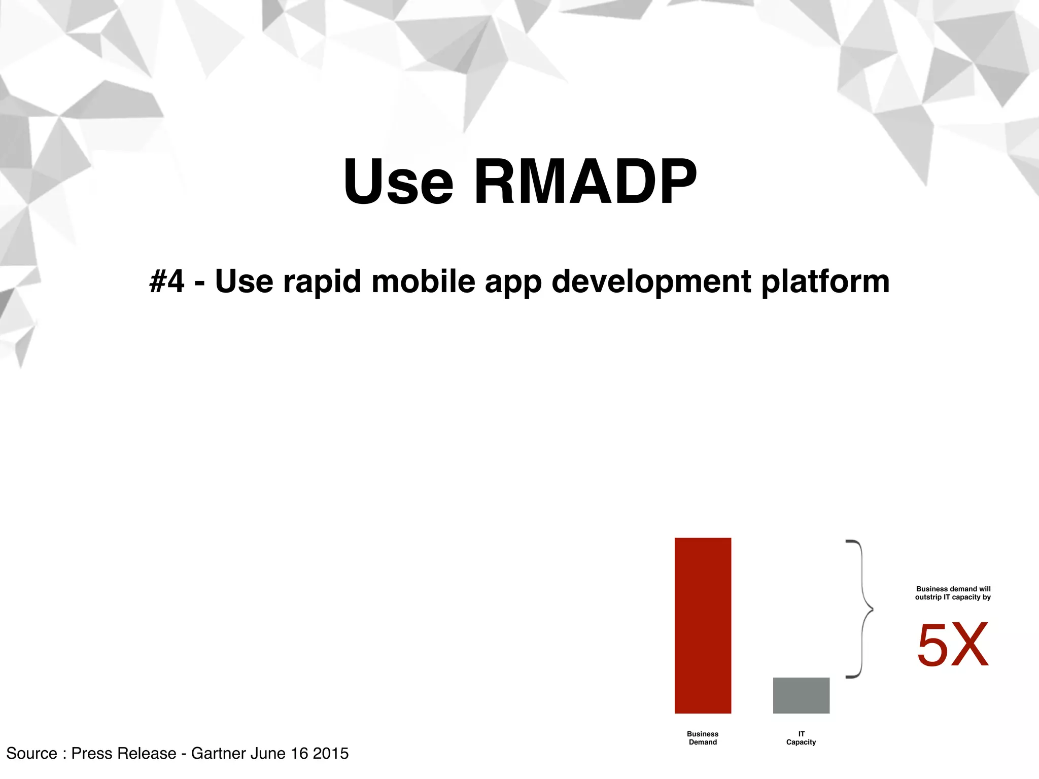 Use RMADP
#4 - Use rapid mobile app development platform
Source : Press Release - Gartner June 16 2015
Business  
Demand
IT  
Capacity
Business demand will  
outstrip IT capacity by
5X
 