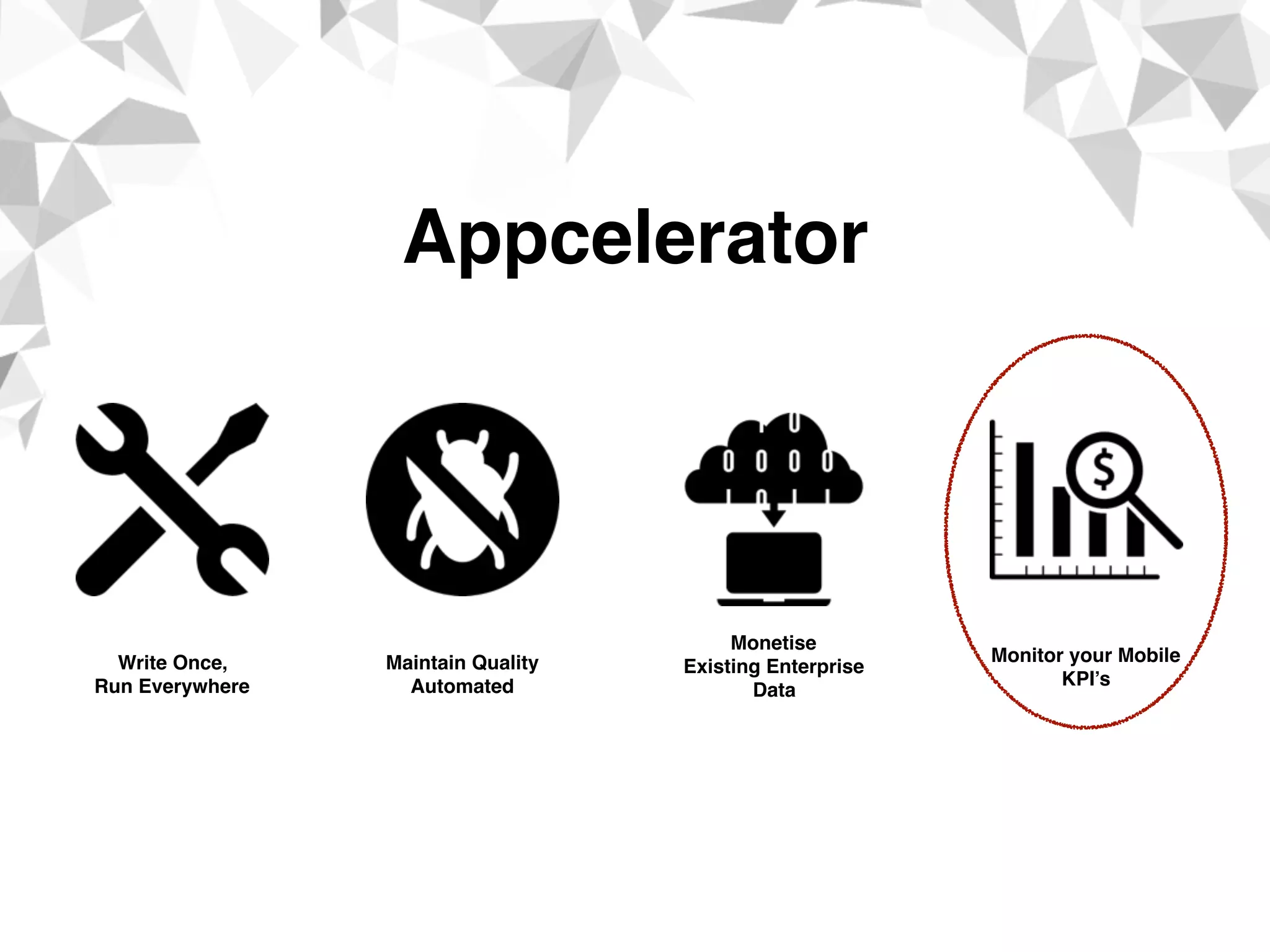 Appcelerator
Write Once, 
Run Everywhere
Maintain Quality
Automated
Monetise
Existing Enterprise
Data
Monitor your Mobile
KPI’s
 