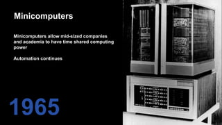 1965
Minicomputers allow mid-sized companies
and academia to have time shared computing
power
Automation continues
Minicomputers
 