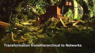 Transformation from Hierarchical to Networks
 