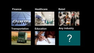 Finance Healthcare Retail
Transportation Education
?
Any industry
 
