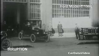 Ford Model-T 1908
IRRUPTION
 
