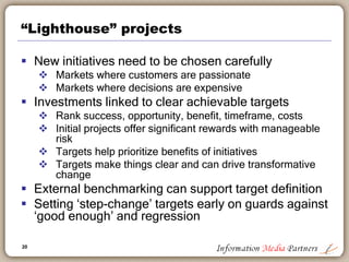 20
“Lighthouse” projects
 New initiatives need to be chosen carefully
 Markets where customers are passionate
 Markets ...