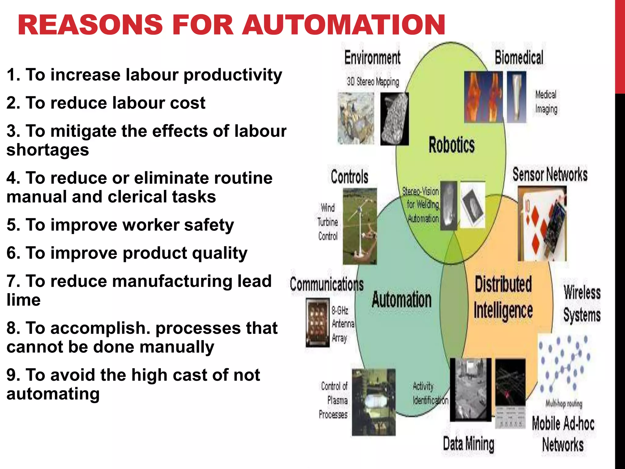 REASONS FOR AUTOMATION
1. To increase labour productivity
2. To reduce labour cost
3. To mitigate the effects of labour
shortages
4. To reduce or eliminate routine
manual and clerical tasks
5. To improve worker safety
6. To improve product quality
7. To reduce manufacturing lead
lime
8. To accomplish. processes that
cannot be done manually
9. To avoid the high cast of not
automating
 