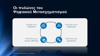 Οι πυλώνες του
Ψηφιακού Μετασχηματισμού
Economics for Business Executives - Nota Stavrou
 