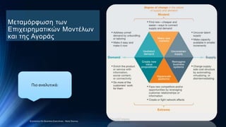 Μεταμόρφωση των
Επιχειρηματικών Μοντέλων
και της Αγοράς
Πιο αναλυτικά:
Economics for Business Executives - Nota Stavrou
 