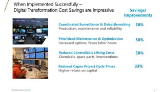 15Photo licensed under CC BY-NC-ND
When Implemented Successfully –
Digital Transformation Cost Savings are Impressive
Reduced Capex Project Cycle Times
Higher return on capital
Prioritized Maintenance & Optimization
Increased uptime, fewer labor hours
Reduced Controllable Lifting Costs
Chemicals, spare parts, interventions
Coordinated Surveillance & Debottlenecking
Production, maintenance and reliability
33%
50%
50%
50%
Savings/
Improvements
 