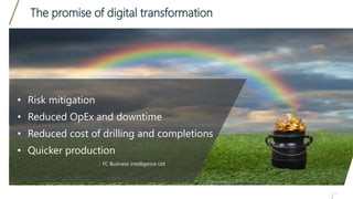 The promise of digital transformation
3
• Risk mitigation
• Reduced OpEx and downtime
• Reduced cost of drilling and completions
• Quicker production
- FC Business Intelligence Ltd
 