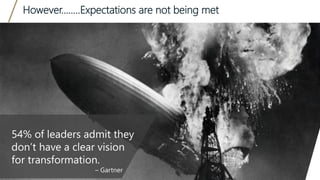 However……..Expectations are not being met
4
54% of leaders admit they
don’t have a clear vision
for transformation.
– Gartner
 