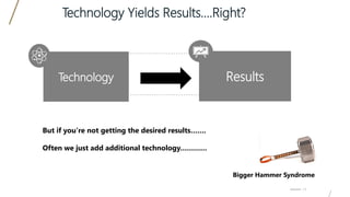 • Delivered and sustained
• Owned by organization
• Achieved by organizationResultsTechnology
Technology Yields Results….Right?
Advisian / 5
But if you’re not getting the desired results…….
Often we just add additional technology…………
Bigger Hammer Syndrome
 