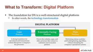 Digital Transformation.pdf
