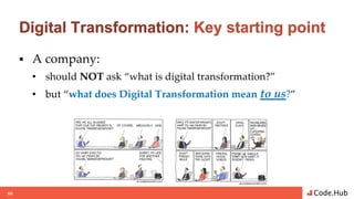 Digital Transformation.pdf
