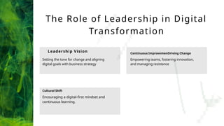 Embracing the Future: Navigating the Path of Digital Transformation | PPTX