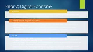 The Three Pillars of National Digital Transformation in Vietnam | PPTX