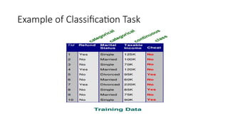 Example of Classification Task
 