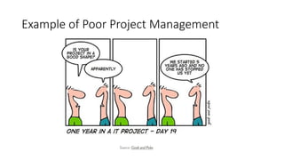 Example of Poor Project Management
 