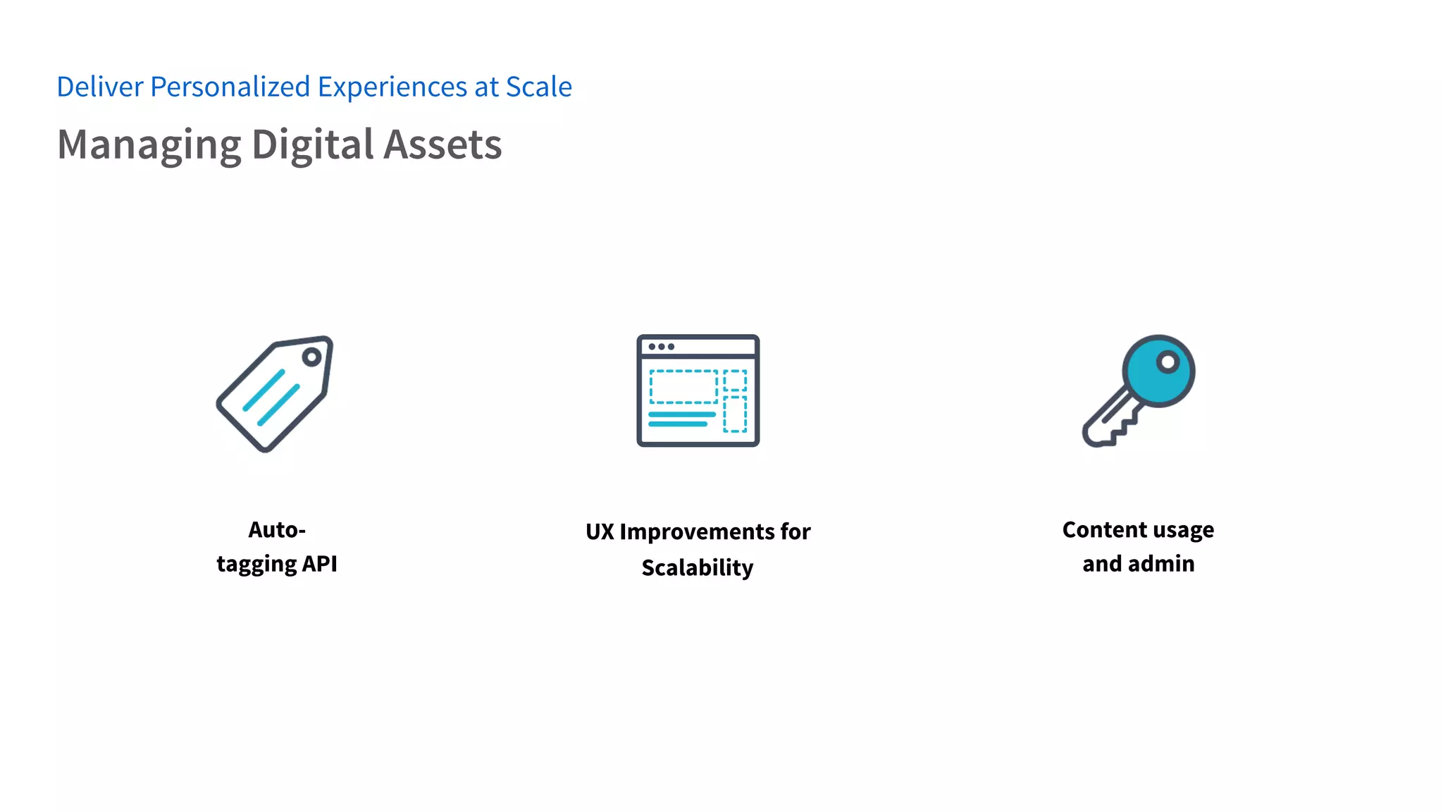 Managing Digital Assets
Auto-
tagging API
UX Improvements for
Scalability
Content usage
and admin
Deliver Personalized Experiences at Scale
 