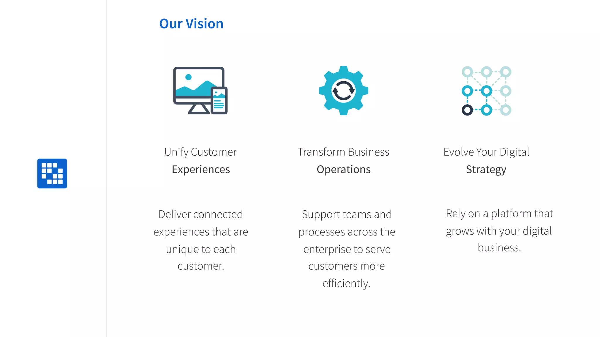 Replace
with icon
100x100
Unify Customer
Experiences
Transform Business
Operations
Evolve Your Digital
Strategy
Our Vision
Deliver connected
experiences that are
unique to each
customer.
Support teams and
processes across the
enterprise to serve
customers more
efficiently.
Rely on a platform that
grows with your digital
business.
 