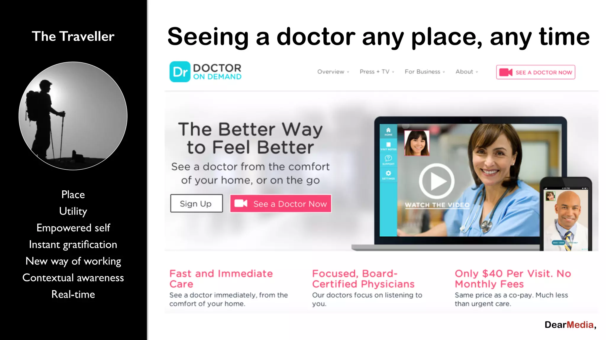 The Traveller 
Place 
Utility 
Empowered self 
Instant gratification 
New way of working 
Contextual awareness 
Real-time 
Seeing a doctor any place, any time 
 