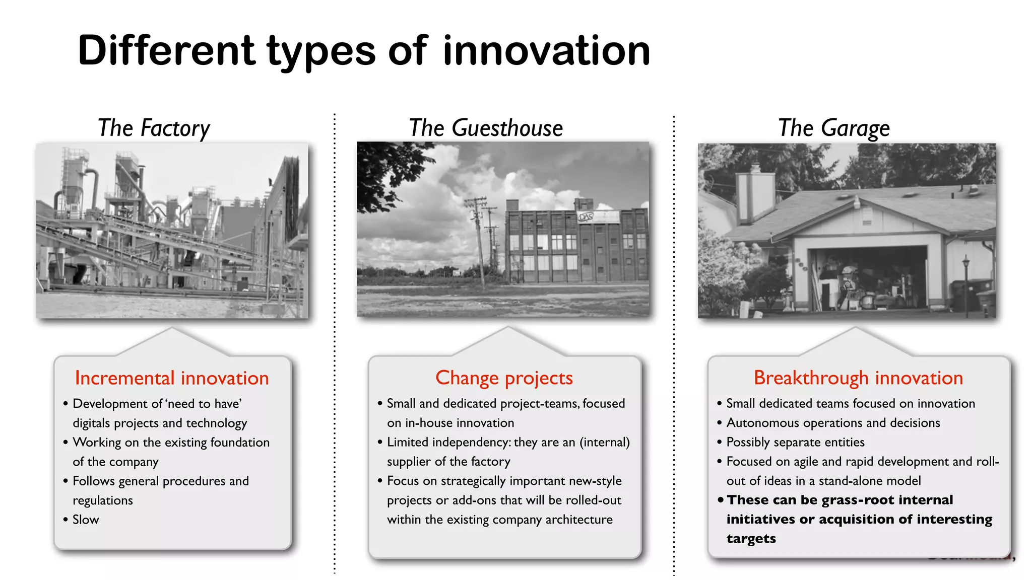 Different types of innovation 
The Factory The Guesthouse The Garage 
Incremental innovation 
• Development of ‘need to have’ 
digitals projects and technology 
• Working on the existing foundation 
of the company 
• Follows general procedures and 
regulations 
• Slow 
Change projects 
• Small and dedicated project-teams, focused 
on in-house innovation 
• Limited independency: they are an (internal) 
supplier of the factory 
• Focus on strategically important new-style 
projects or add-ons that will be rolled-out 
within the existing company architecture 
Breakthrough innovation 
• Small dedicated teams focused on innovation 
• Autonomous operations and decisions 
• Possibly separate entities 
• Focused on agile and rapid development and roll-out 
of ideas in a stand-alone model 
•These can be grass-root internal 
initiatives or acquisition of interesting 
targets 
 