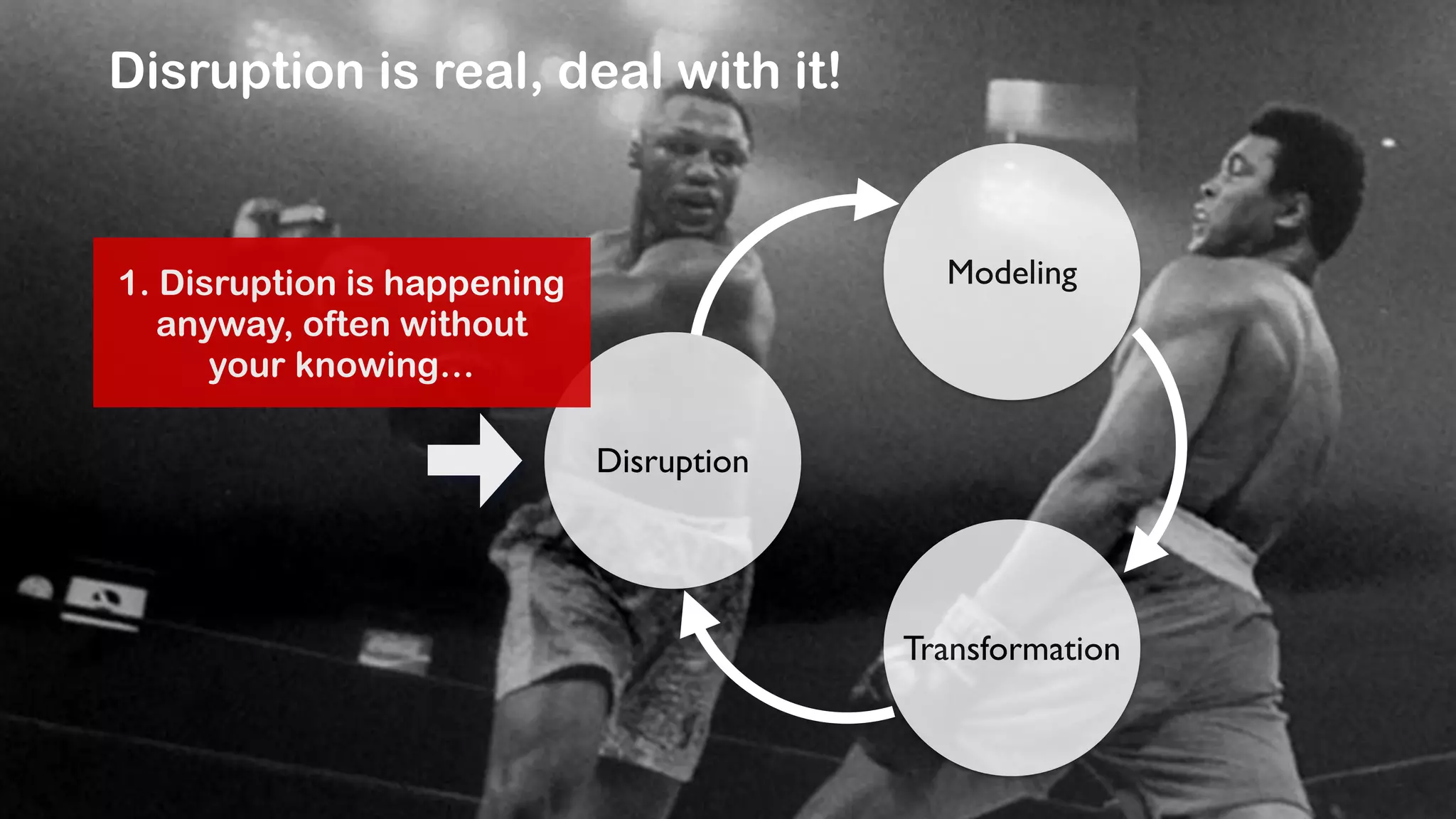 Disruption is real, deal with it! 
@jcaudron 
Disruption 
Modeling 
Transformation 
1. Disruption is happening 
anyway, often without 
your knowing… 
 
