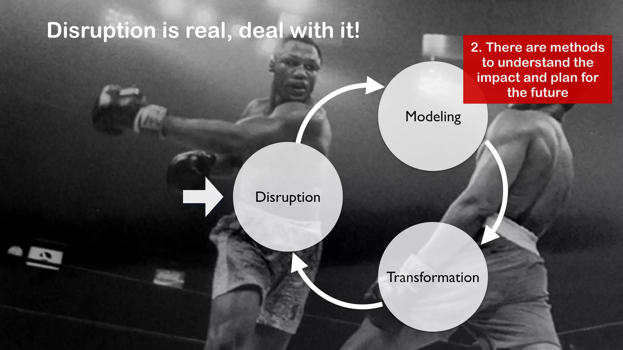 Disruption is real, deal with it! 
@jcaudron 
Disruption 
Modeling 
2. There are methods 
to understand the 
impact and plan for 
Transformation 
the future 
 