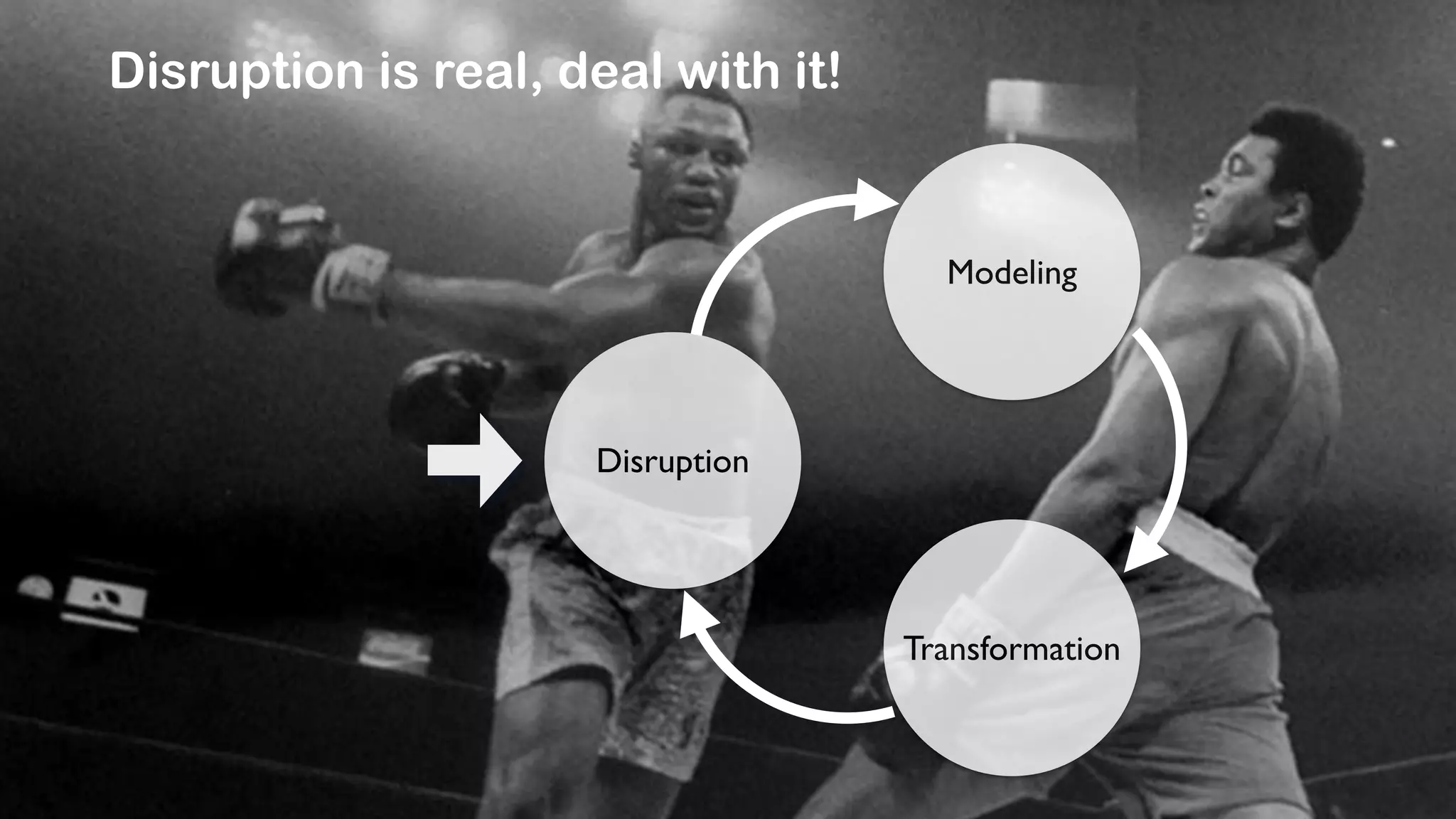 Disruption is real, deal with it! 
@jcaudron 
Disruption 
Modeling 
Transformation 
 