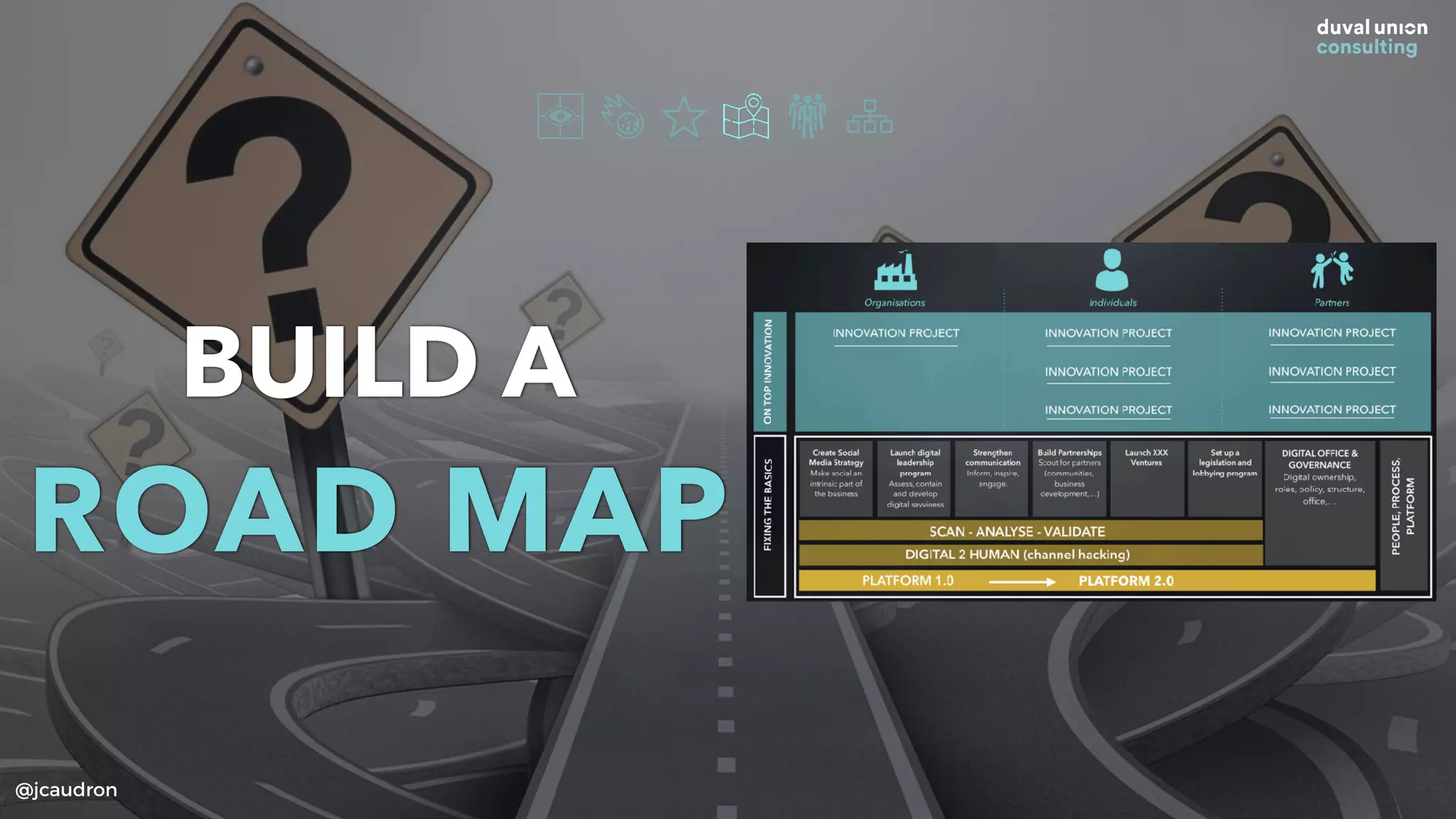 DEFINE A
Transformation
STRATEGY
@jcaudron
BUILD A
ROAD MAP
@jcaudron
 