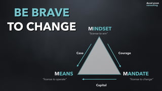 Case Courage
MINDSET
MEANS MANDATE
“license to win”
“license to operate” “license to change”
Capital
BE BRAVE
TO CHANGE
 