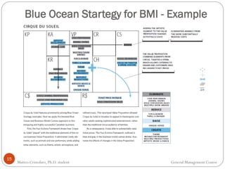 Blue Ocean Startegy for BMI - Example
15
Matteo Cristofaro, Ph.D. student General Management Course
 