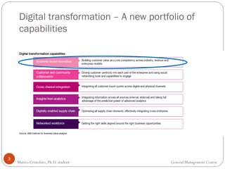 3
Digital transformation – A new portfolio of
capabilities
Matteo Cristofaro, Ph.D. student General Management Course
 