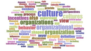 Digital Transformation The Cultural Shift Of Organizations Ppt Digital Transformation The Cultural Shift Of Organizations Ppt