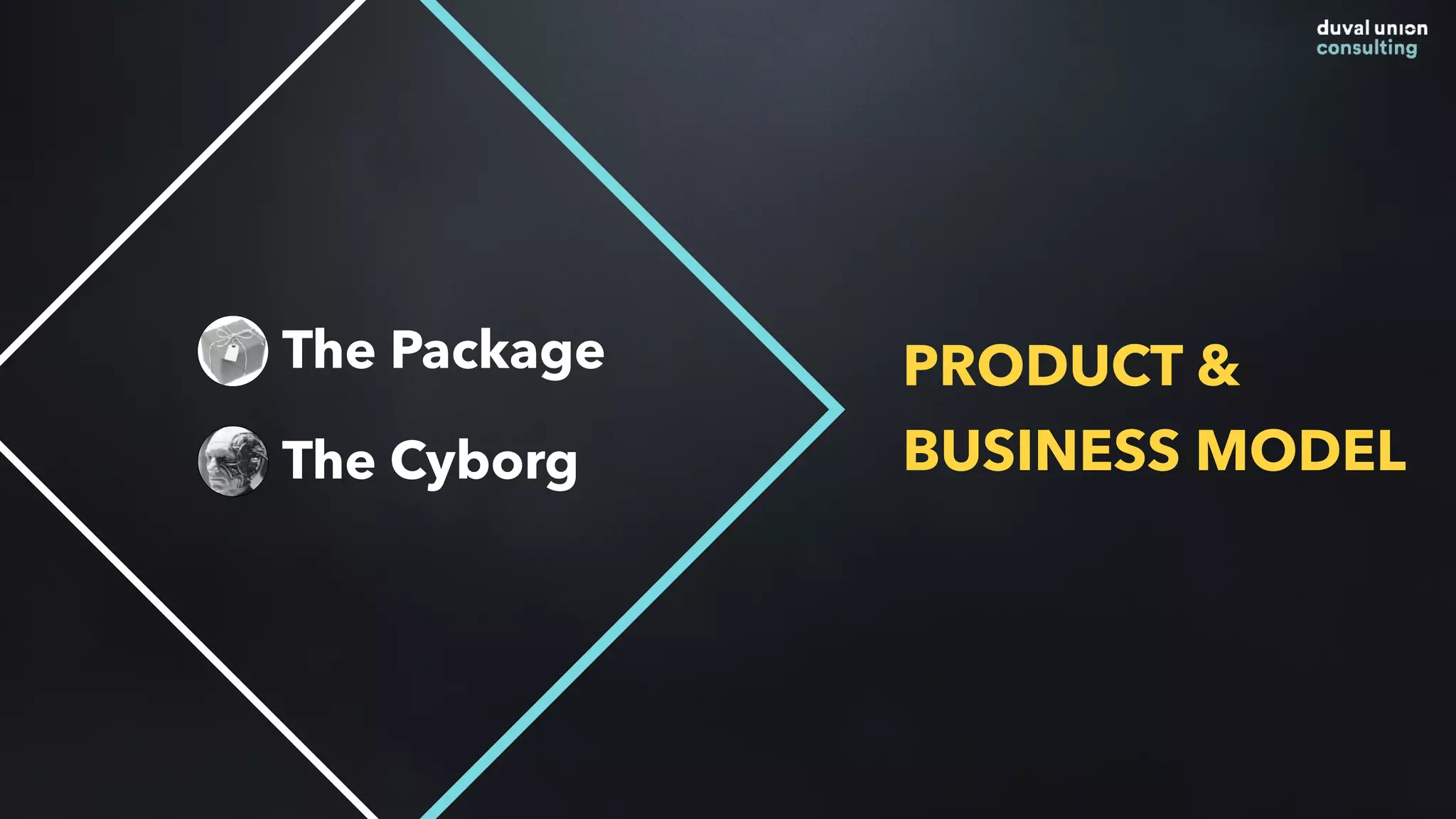 The Package
The Cyborg
PRODUCT &
BUSINESS MODEL
 